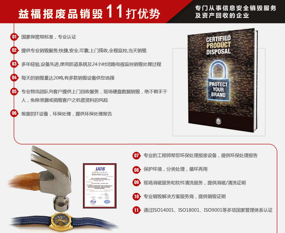 產(chǎn)品銷毀,化妝品銷毀,文件銷毀,食品銷毀,單據(jù)票據(jù)銷毀,